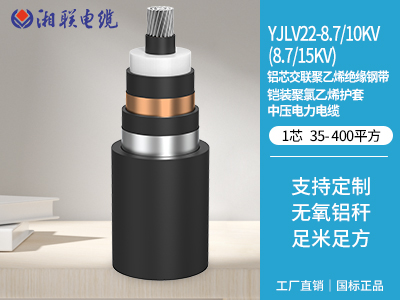 電線電纜知識(shí)點(diǎn)總結(jié)！這些你都了解嗎？
